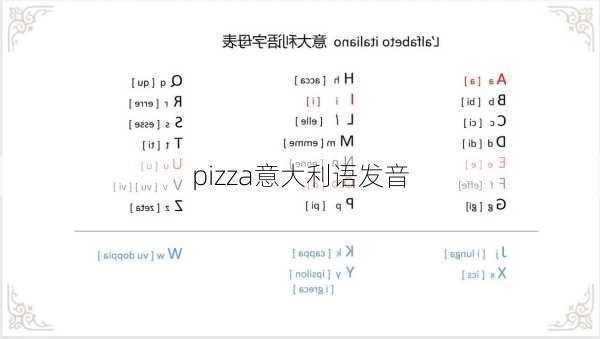 pizza意大利语发音