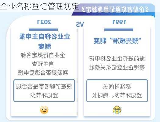 企业名称登记管理规定