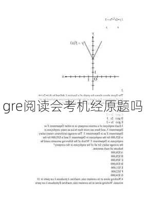 gre阅读会考机经原题吗