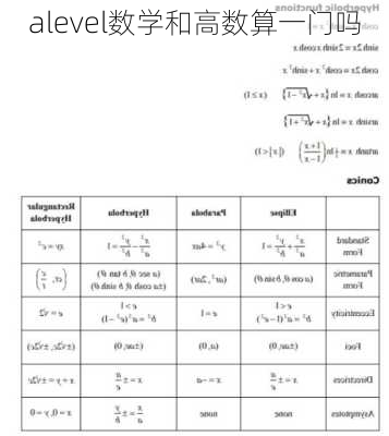 alevel数学和高数算一门吗