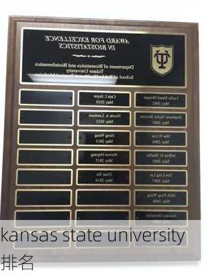 kansas state university排名