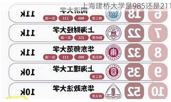 上海建桥大学是985还是211