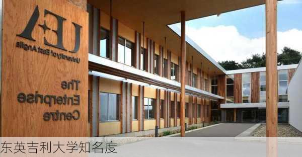 东英吉利大学知名度