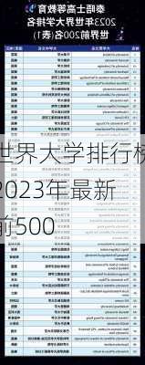 世界大学排行榜2023年最新前500