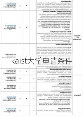 kaist大学申请条件