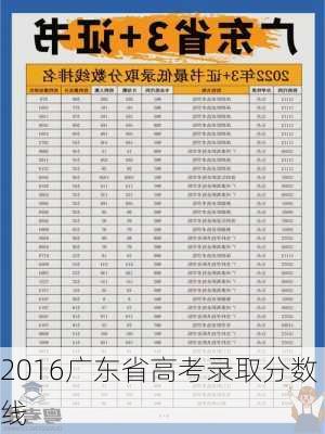 2016广东省高考录取分数线