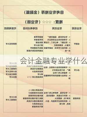 会计金融专业学什么