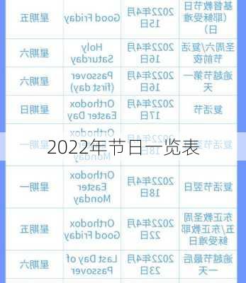 2022年节日一览表