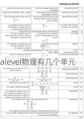 alevel物理有几个单元