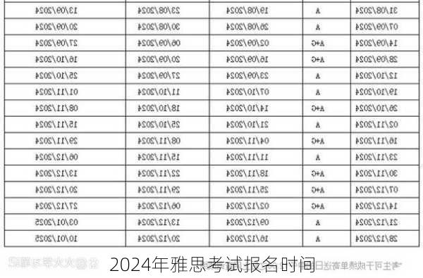 2024年雅思考试报名时间