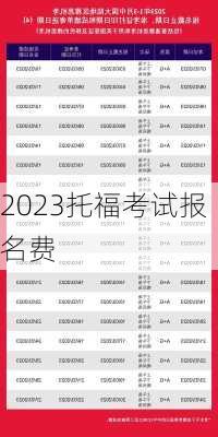 2023托福考试报名费