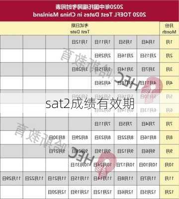 sat2成绩有效期