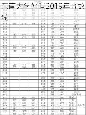 东南大学好吗2019年分数线