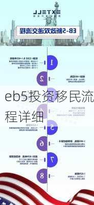 eb5投资移民流程详细