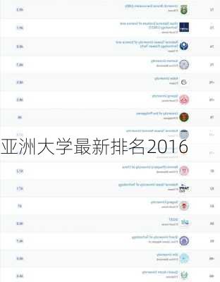 亚洲大学最新排名2016