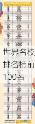 世界名校排名榜前100名