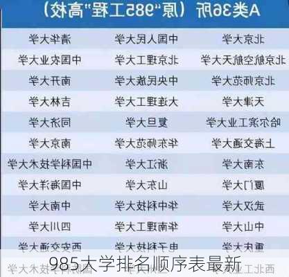 985大学排名顺序表最新