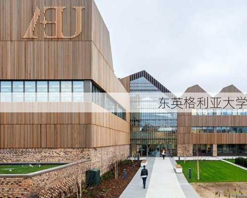 东英格利亚大学