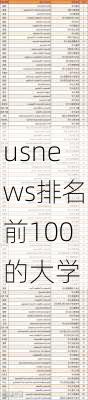 usnews排名前100的大学