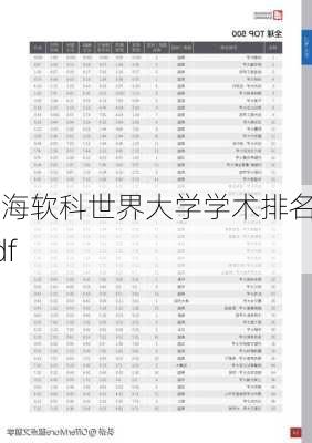 上海软科世界大学学术排名pdf