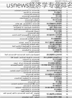 usnews经济学专业排名