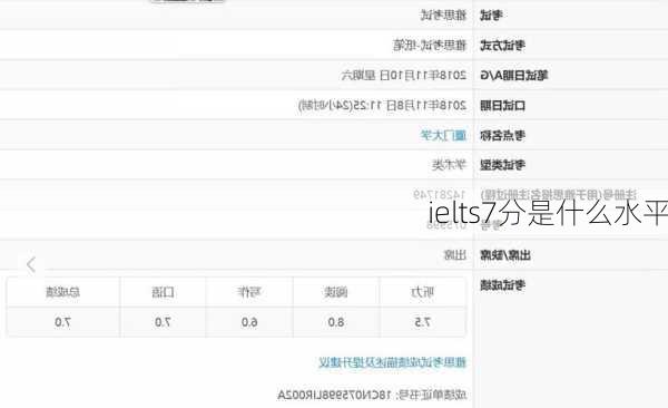 ielts7分是什么水平