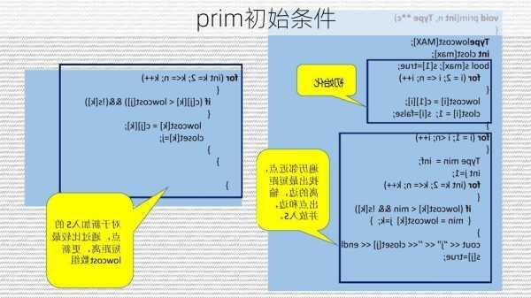 prim初始条件