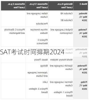 SAT考试时间排期2024