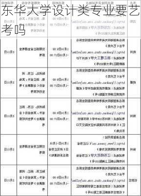 东华大学设计类专业要艺考吗