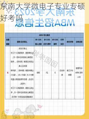 东南大学微电子专业专硕好考吗