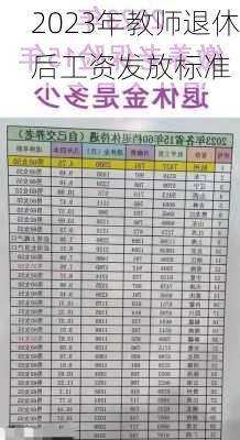 2023年教师退休后工资发放标准