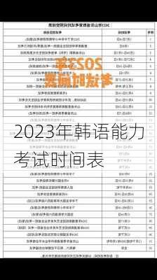 2023年韩语能力考试时间表