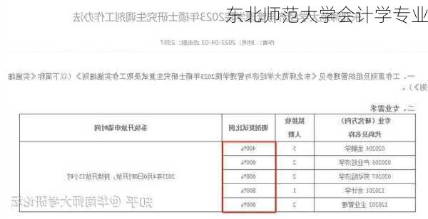 东北师范大学会计学专业