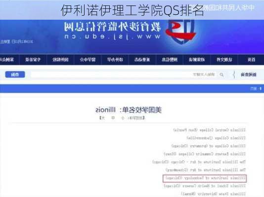 伊利诺伊理工学院QS排名