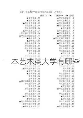 一本艺术类大学有哪些