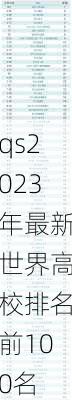 qs2023年最新世界高校排名前100名