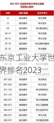 东京工业大学世界排名2023