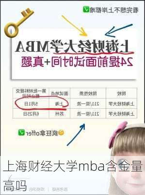 上海财经大学mba含金量高吗