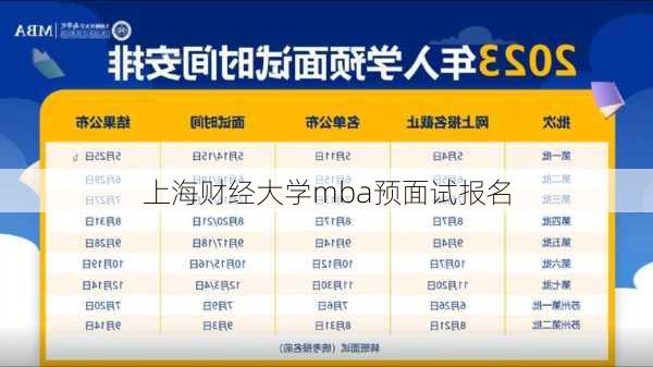 上海财经大学mba预面试报名