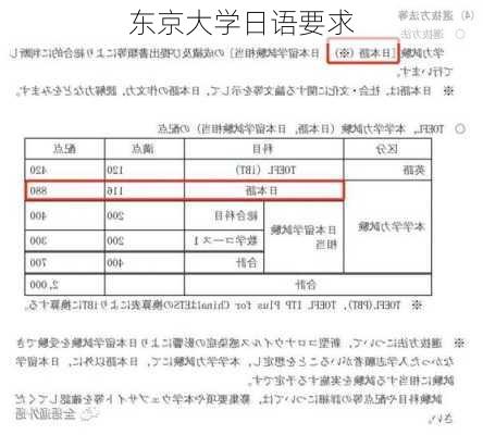 东京大学日语要求