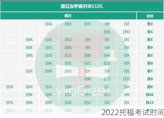 2022托福考试时间