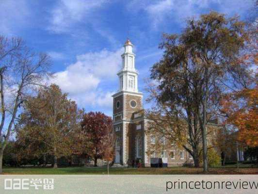 princetonreview