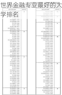 世界金融专业最好的大学排名