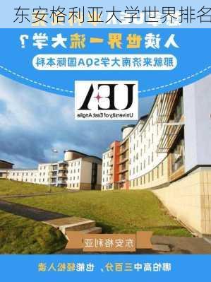 东安格利亚大学世界排名