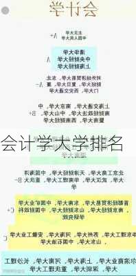 会计学大学排名