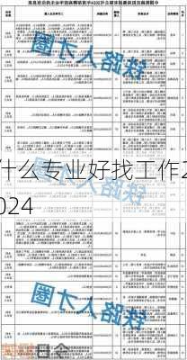 什么专业好找工作2024