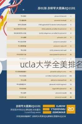 ucla大学全美排名