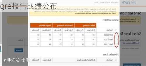 gre报告成绩公布