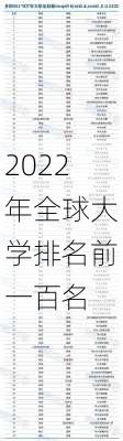 2022年全球大学排名前一百名