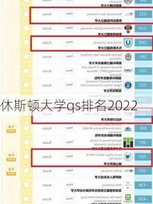 休斯顿大学qs排名2022